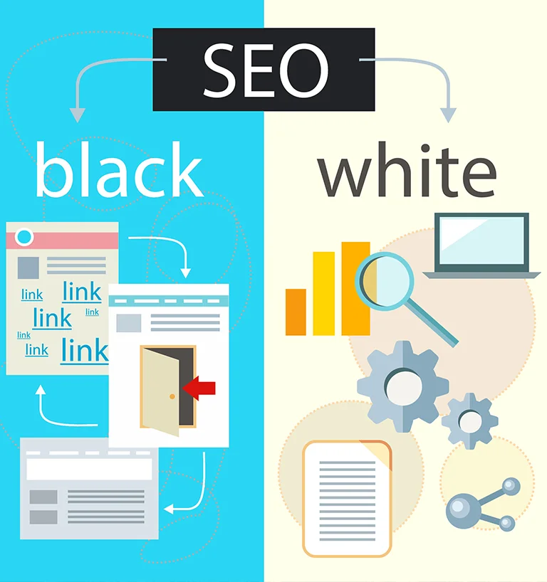 Black-Hat-SEO-vs-White-Hat-SEO